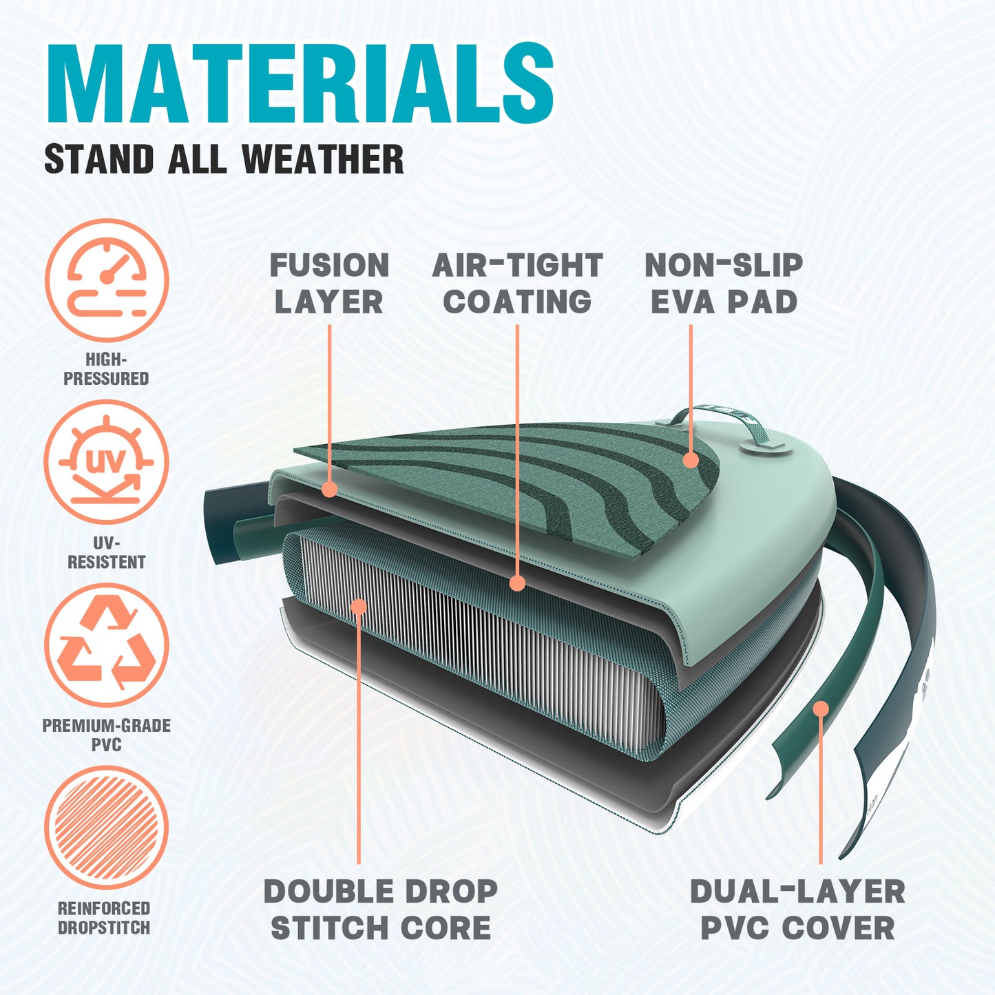 SUP Board SUPFW09C 320x84x15 cm